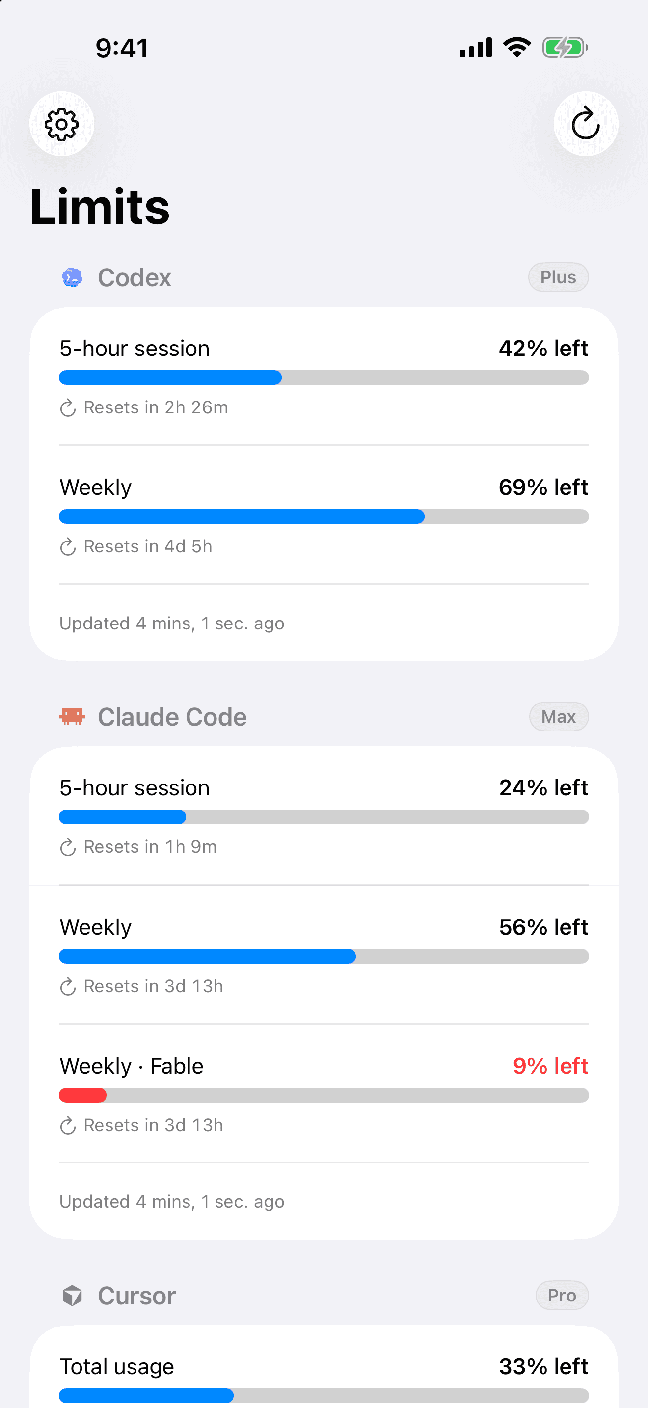 Limits dashboard showing Codex, Claude Code, and Cursor usage